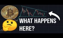 BIG move coming for BITCOIN! Here's why