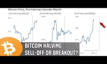 Bitcoin Halving Limbo | Markets Anticipate A Major Move