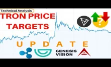Tron Price Targets & Watson's Report! XRP, ARK, GVT Update