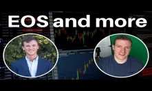 State of EOS, dApp Users, China and Stablecoins with Myles Snider of Aurora EOS