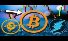 BITCOIN SURGES PAST $8,800! BSV Moves Ahead of Litecoin | Electroneum in Africa