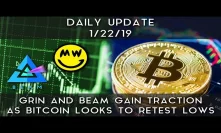Daily Update (1/22/19) | Bitcoin looks to retest 200-week and Grin and Beam gain traction