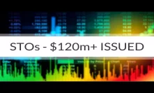 Securitize - The Largest STO Issuance Platform | STO Series Part 7