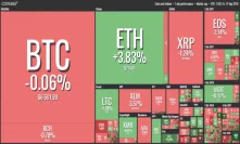 Ethereum Consolidates Newly-Won Growth as Wider Crypto Market Falters