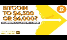 Bitcoin's Next Move - $6,500 or $6,000? Technical Analysis