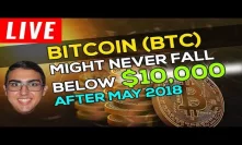 Bitcoin (BTC) Might Never Fall Below $10,000 After May 2018