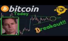 BITCOIN BREAKOUT COMING!! | Craig Wright Copyrighted Bitcoin Whitepaper!! Bitcoin SV Pumps 100%!!