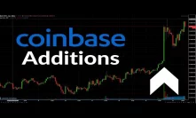 Coinbase Pumps & Bitcoin Hacked the Election (LOL)