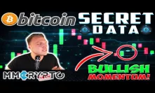 Bitcoin SECRET Data Indicates BULLISH Momentum at...