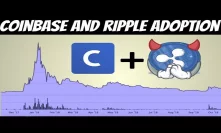 Ripple(XRP) Adoption is Growing | Potential Coinbase listing ?? (2018)