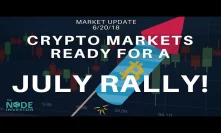 Choppy News-Driven Market | Are We Setting Up for a Big Move in July?