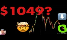 WARNING: Is $1049 Bitcoin The REAL Bottom? What Are The Chances? (Latest Crash News)