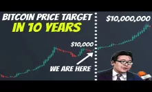 Tom Lee | Get ready for Bitcoin's Price explosion