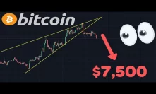 BITCOIN FALLING RIGHT NOW!!! $7,500 TARGET?! | BTC Accumulation On The Rise!