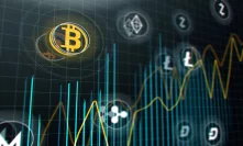 Cryptocurrency Exchange Analysis: eToroX Exchange Review June 2019