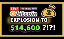 BITCOIN PRICE EXPLOSION TO $14,600?!!! 