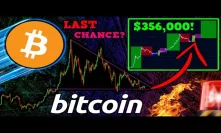 Bitcoin: LAST Chance to BUY the DIP!? Why We May NEVER See BTC Under $10k Again!