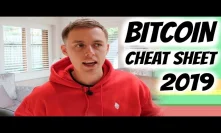My Personal Bitcoin Investing Cheat Sheet for 2019