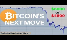 Bitcoin's Next Move - $4500 or $6000? Technical Analysis
