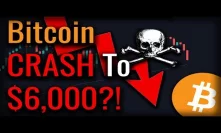 Bitcoin To $6,000 And Lower If This Happens - WATCH OUT