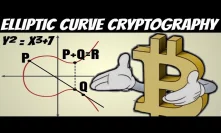 Math Behind Bitcoin and Elliptic Curve Cryptography (Explained Simply)