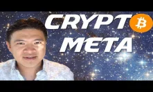 CryptoMeta: Overview of Markets /  Mining / ICO = Dead?