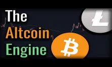 This Trend Is The Engine Of A Bitcoin Bull Market - Pay Close Attention