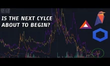Altcoins Pick Up Steam For 2020 | LINK, BAT, and RVN
