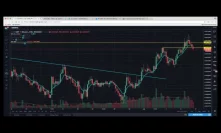 Bitcoin Deep Dive - Technical Analysis and Market Updates