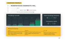 Robinhood: How the Fast-Growing Stock Trading App Got Into Crypto