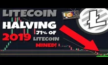 URGENT: Litecoin Halving Important News - 71.5% Of Litecoin Mined