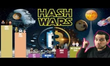 HASH WARS!!! The Bitcoin Cash Fork Aftermath… What Happens Now?