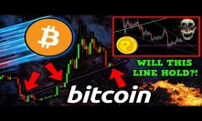 BITCOIN CRITICAL ZONE!! WHY This Might Be THE MOST Significant LEVEL to WATCH!!!