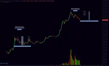 2018 Cryptocurrency Price Correction Very Similar to the Biggest 2014:…
