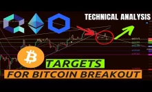 BITCOIN BREAKOUT TARGETS! 3 ALTS to watch this week QUANT, CHAINLINK, ETHEREUM! DJI Elliot Waves