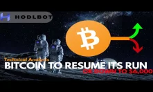 How Bad Is It For Bitcoin...$6,000 Again? Crypto Trading Bot - HodlBot.io
