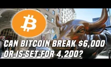 Bitcoin presses against key resistance | Is $6,000 still in the cards?