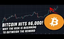 Bitcoin Hits $6,000 | Why the risk outweighs reward in the short-term