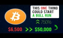 Bitcoin Could Hit $50,000 if This Happens...