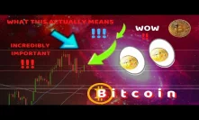 WOW!! BITCOIN IS DAYS AWAY FROM THIS IMPORTANT MOVE ~ NOT HAPPENING LIKE YOU THINK IT WILL!!