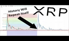 XRP/RIPPLE: History WILL REPEAT ITSELF | 6 Month Bear Market IS OVER | REALISTIC 2020 Prediction