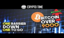 BITCOIN BACK TO $10,000? (THE MARKET IS SHIFTING)