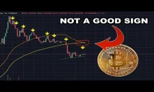 Should you buy Bitcoin, Litecoin or Ethereum now?
