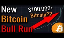 When Is The Next Bitcoin Bull Run And How Will It Look?