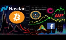Is Bitcoin Due For a MAJOR Correction?!? Buyers Beware: The TRUTH About Nasdaq Futures