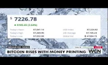 BITCOIN BULLISH? Real Correlation? Bitcoin Price Pumps Follow US Fed QE Money Printing
