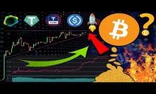 Bitcoin is VERY Close to Another MASSIVE Move!! NEW Fiat Entering Crypto [PROOF] 