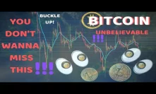 OMG!! BITCOIN SIGNALS DEEPEST MOVE SINCE 6 MONTHS AGO | ABSOLUTE BREAK