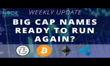 Are Big Cap Alts Ready to Run?  Weekly Market Recap