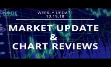 Live Market Update & Weekly Review - 10.19.18 - BTC ZRX BAT XLM RVN and more